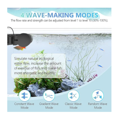 Hygger HG119-50W Wave Maker para Acuario Flujo Cruzado Ajustable (360 Gal / 1620L)