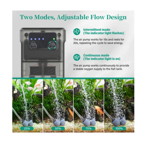 Hygger HG179-5W Bomba de Aire Recargable para Acuario (hasta 150 Gal / 567L)